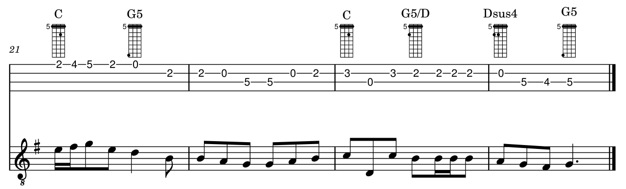 Irish bouzouki tablature and sheet music for Timmy Clifford’s Jig with chord progression and melody continuation page 2